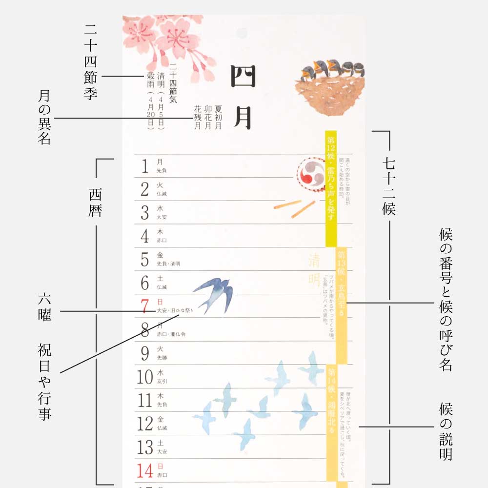 七十二候カレンダー　壁掛け